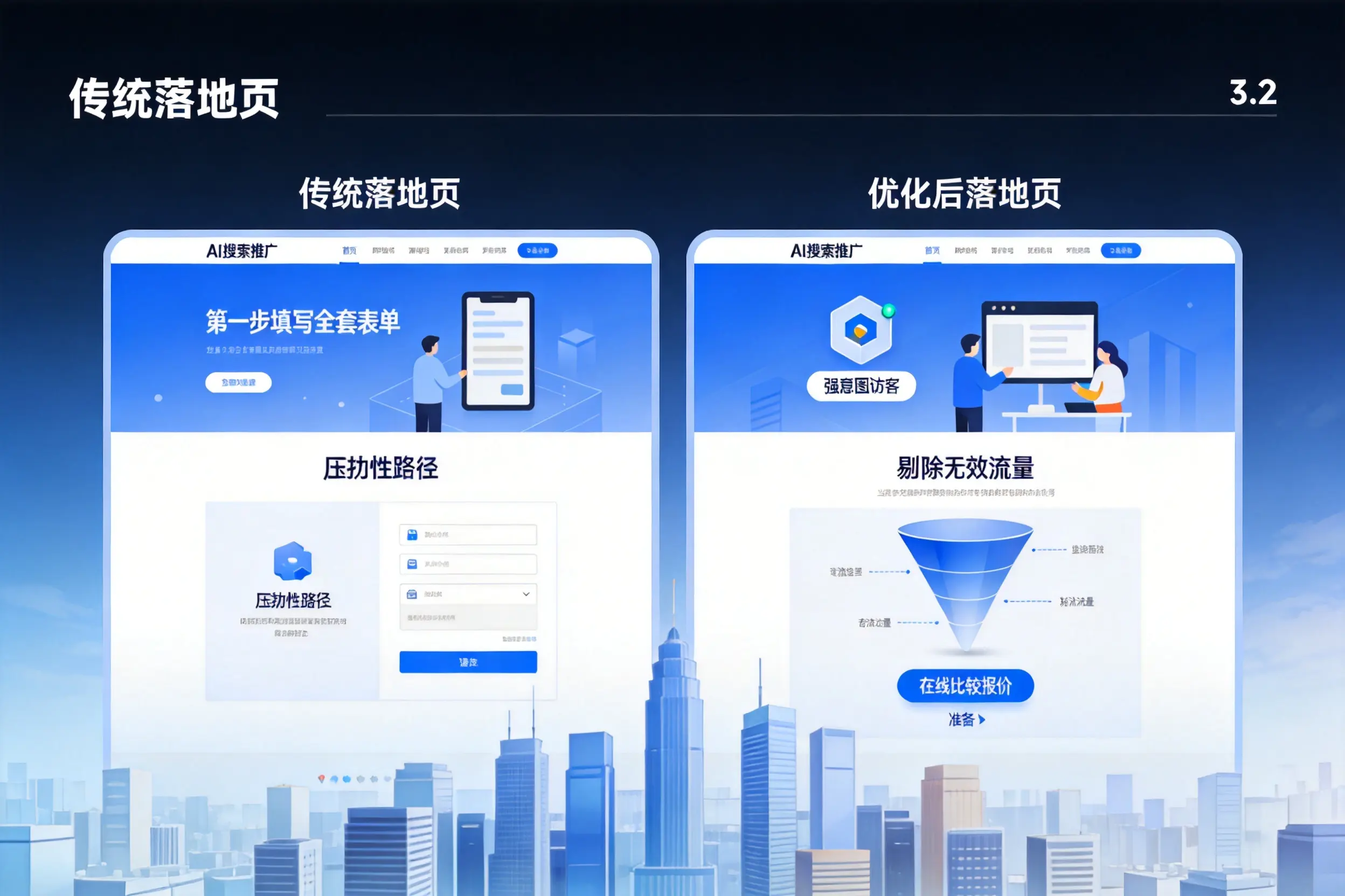 AI搜索推广落地页转化低？贵港企业优化方法详解