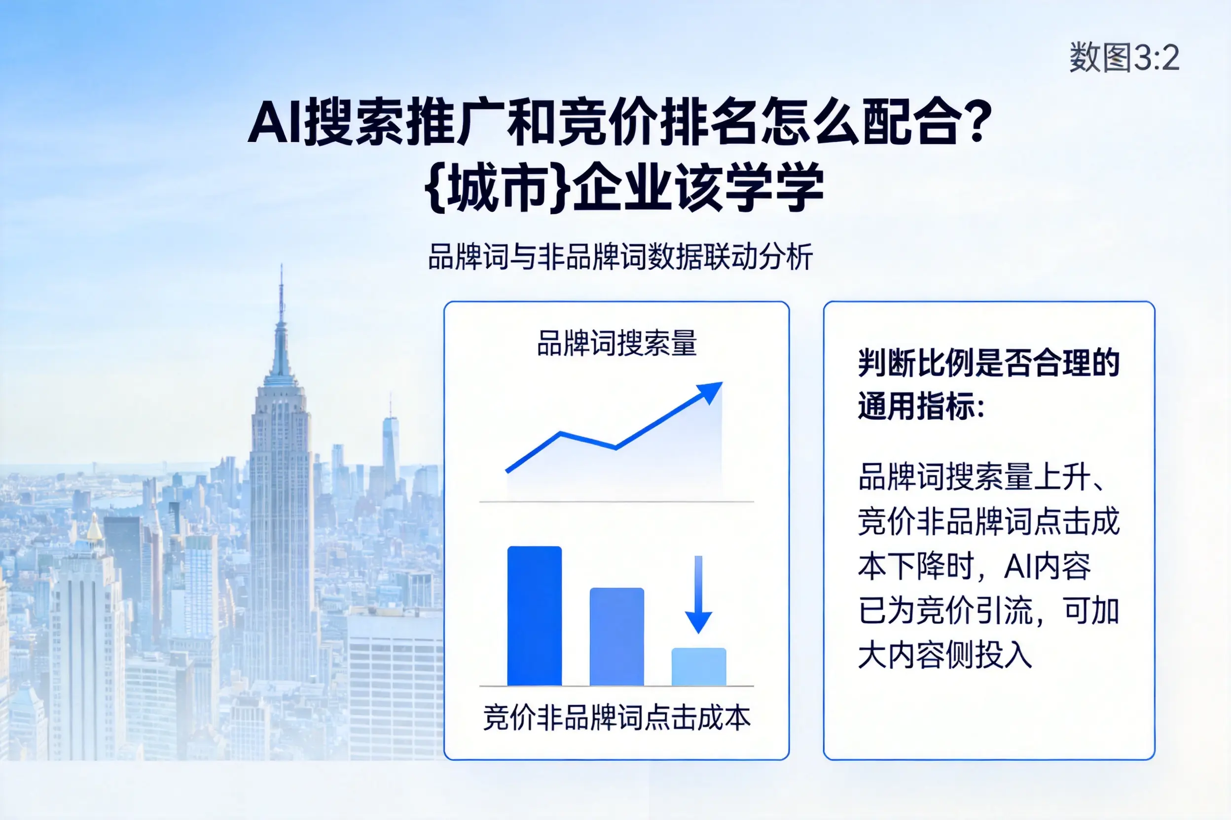 AI搜索推广和竞价排名怎么配合？贵港企业该学学