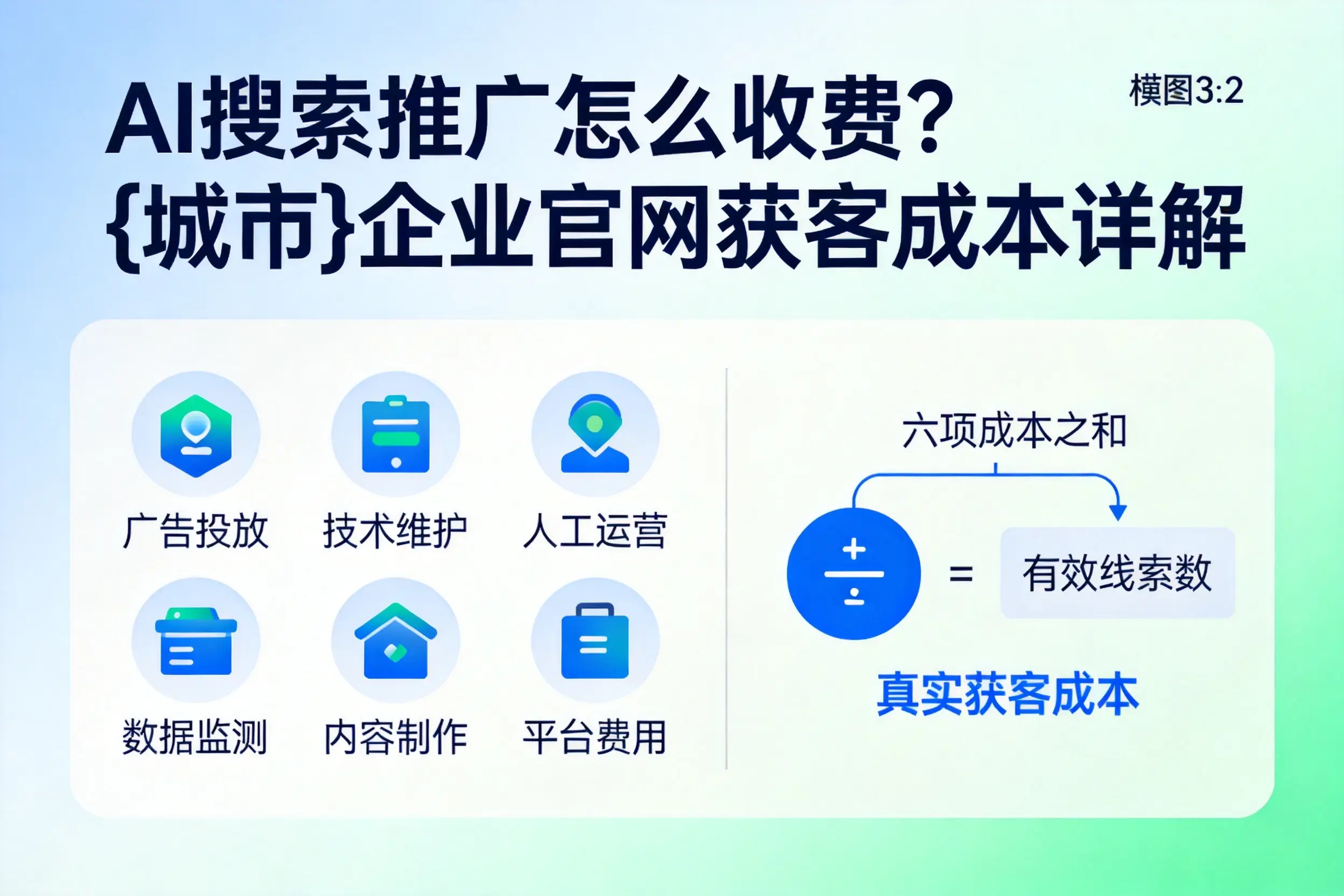 AI搜索推广怎么收费?贵港企业官网获客成本详解