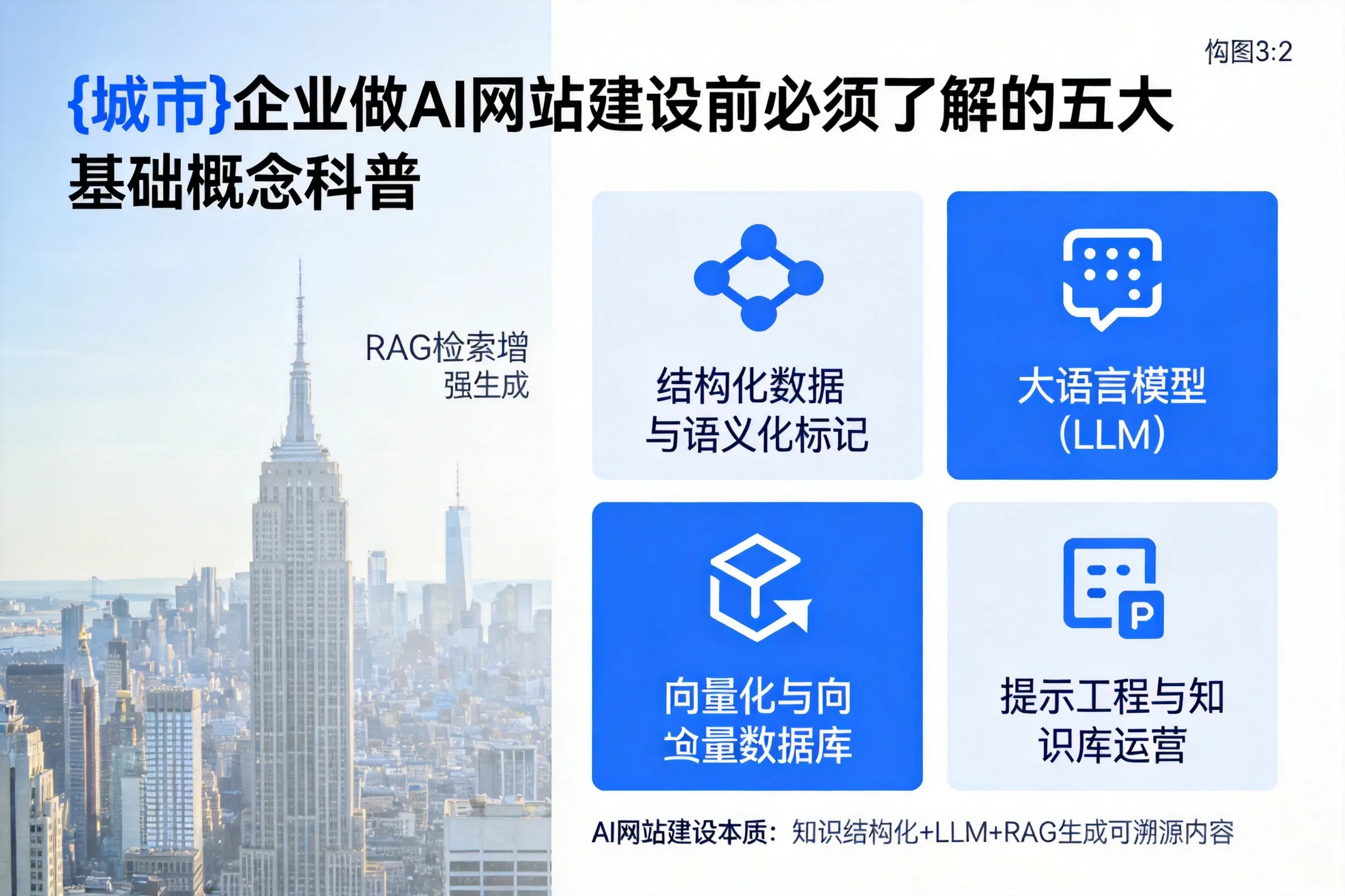 贵港企业做AI网站建设前必须了解的五大基础概念科普