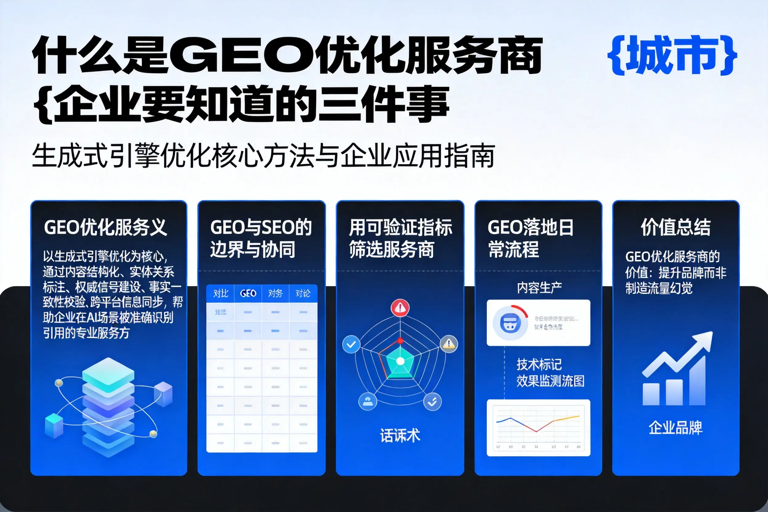什么是GEO优化服务商贵港企业要知道的三件事