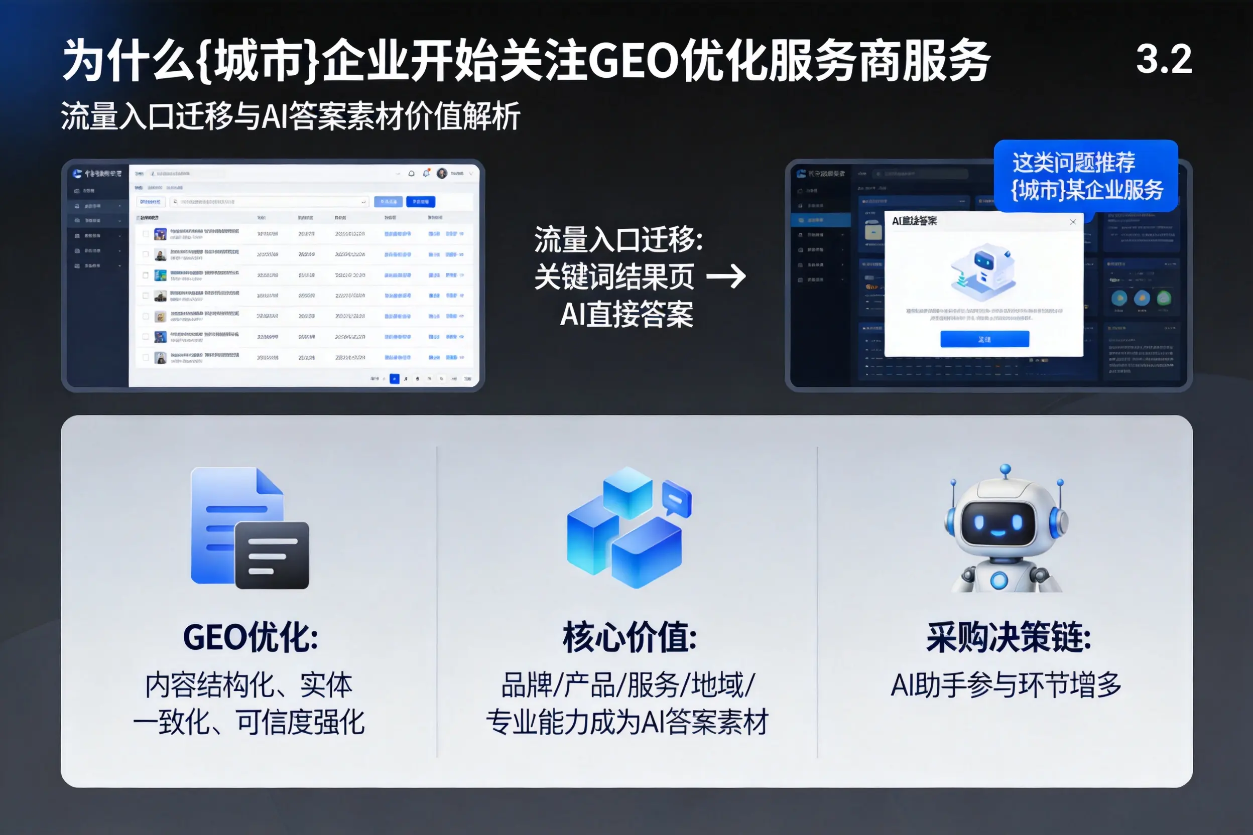 为什么贵港企业开始关注GEO优化服务商服务