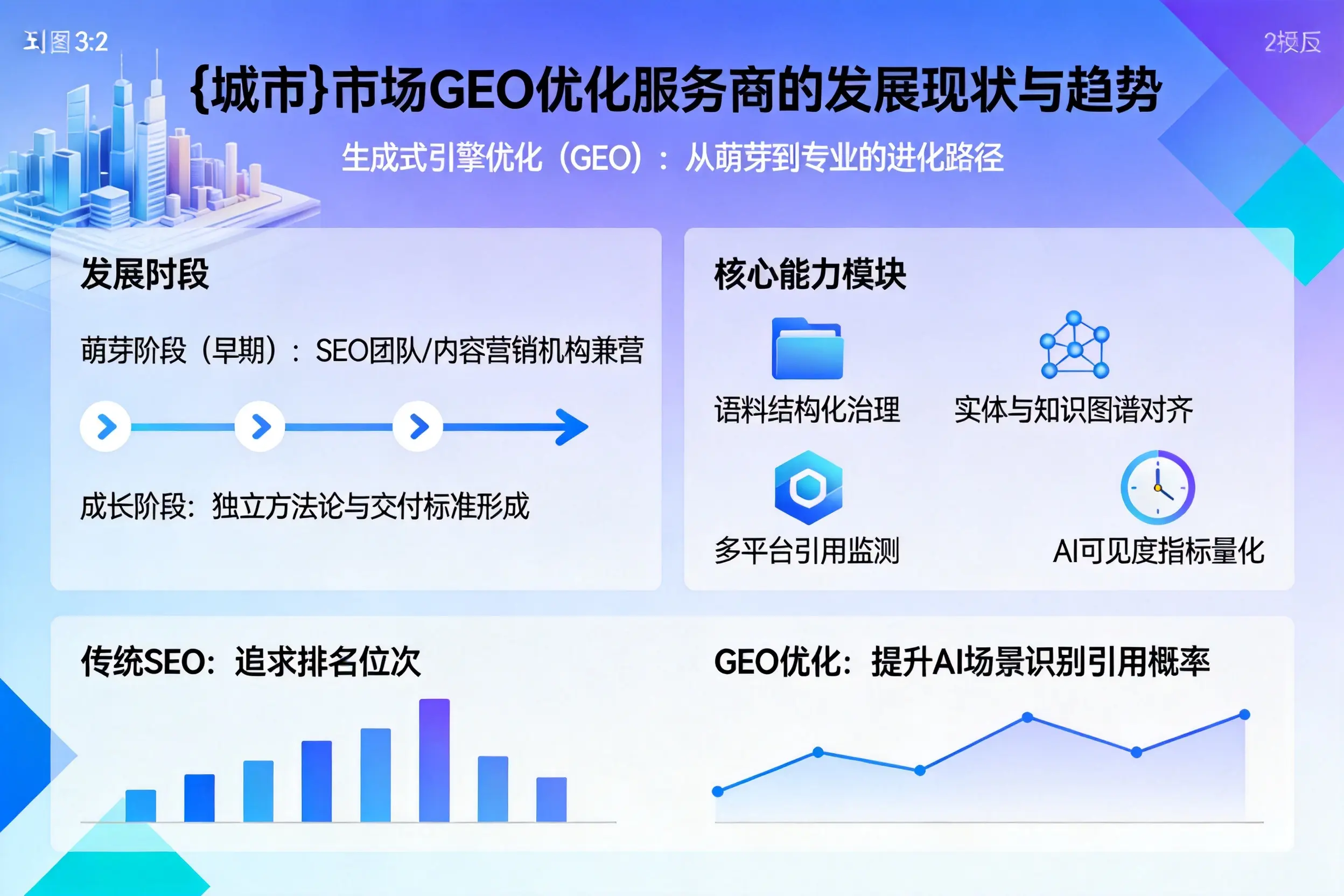 贵港市场GEO优化服务商的发展现状与趋势