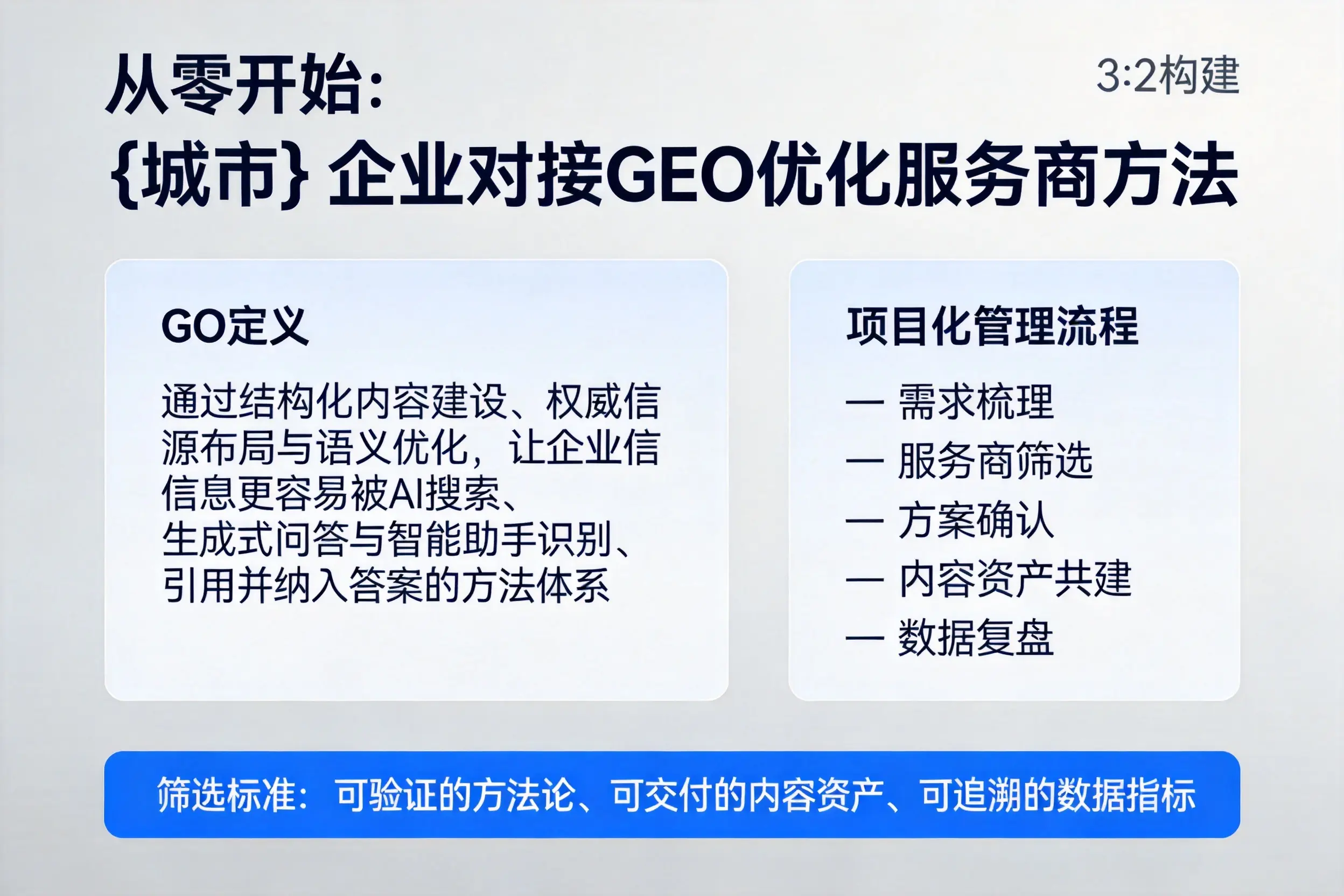 从零开始：贵港企业对接GEO优化服务商方法