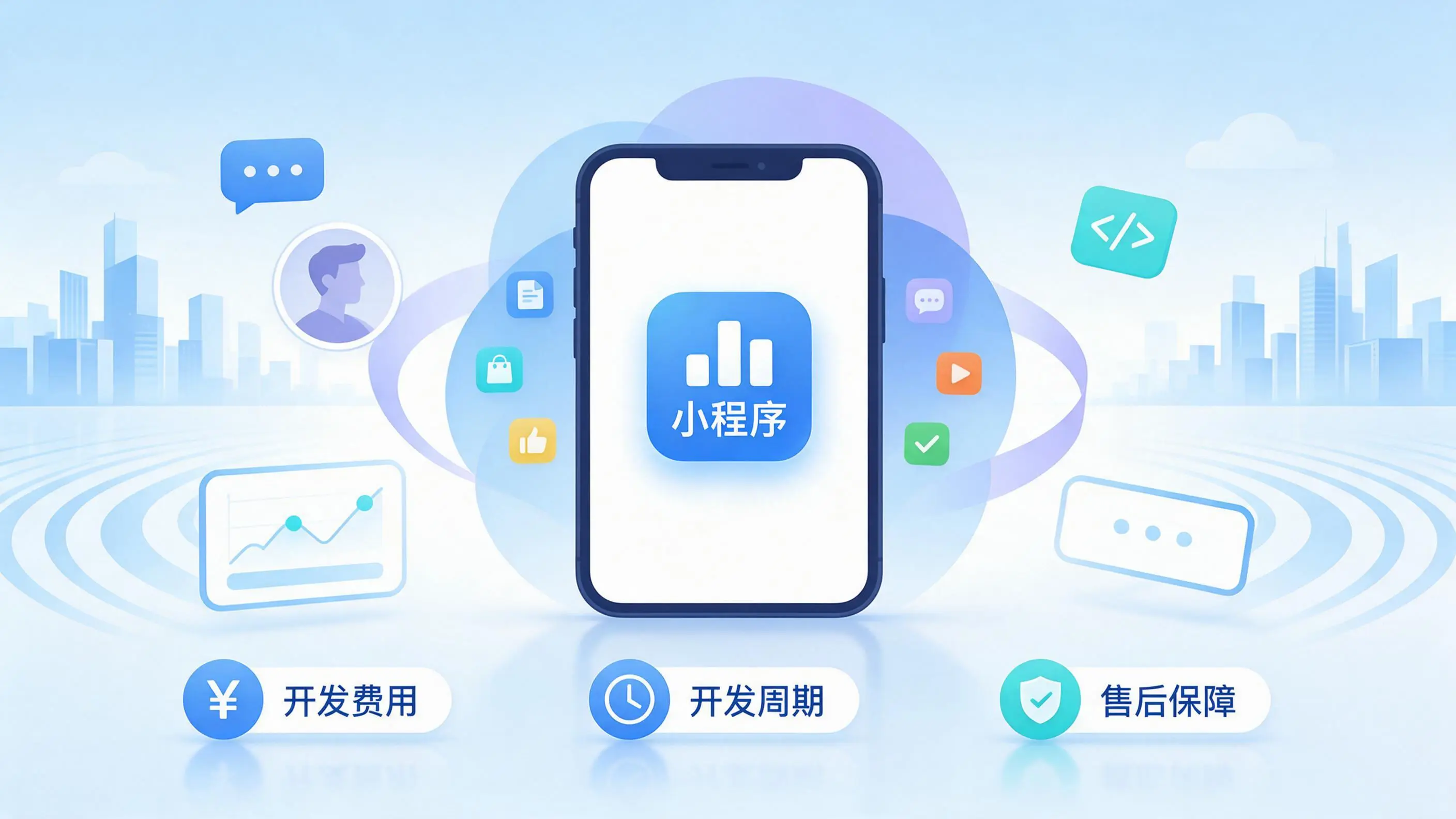 贵港小程序开发常见疑问解答：费用、周期与售后风险避坑