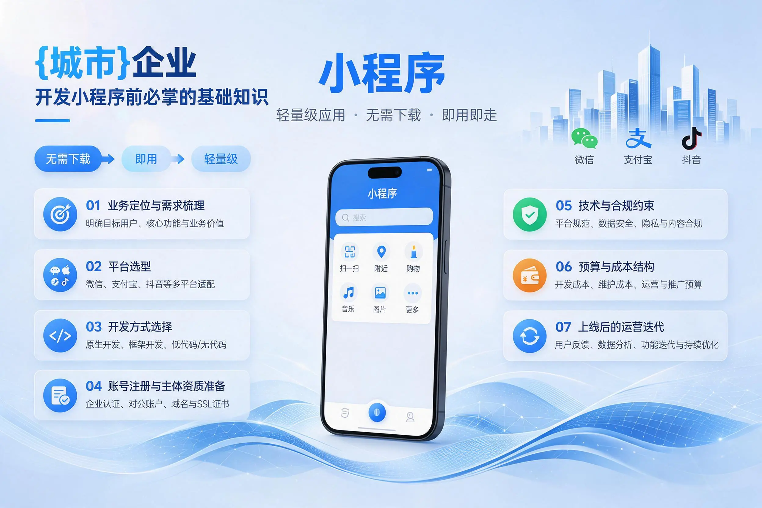 贵港企业开发小程序前必须掌握的基础知识有哪些
