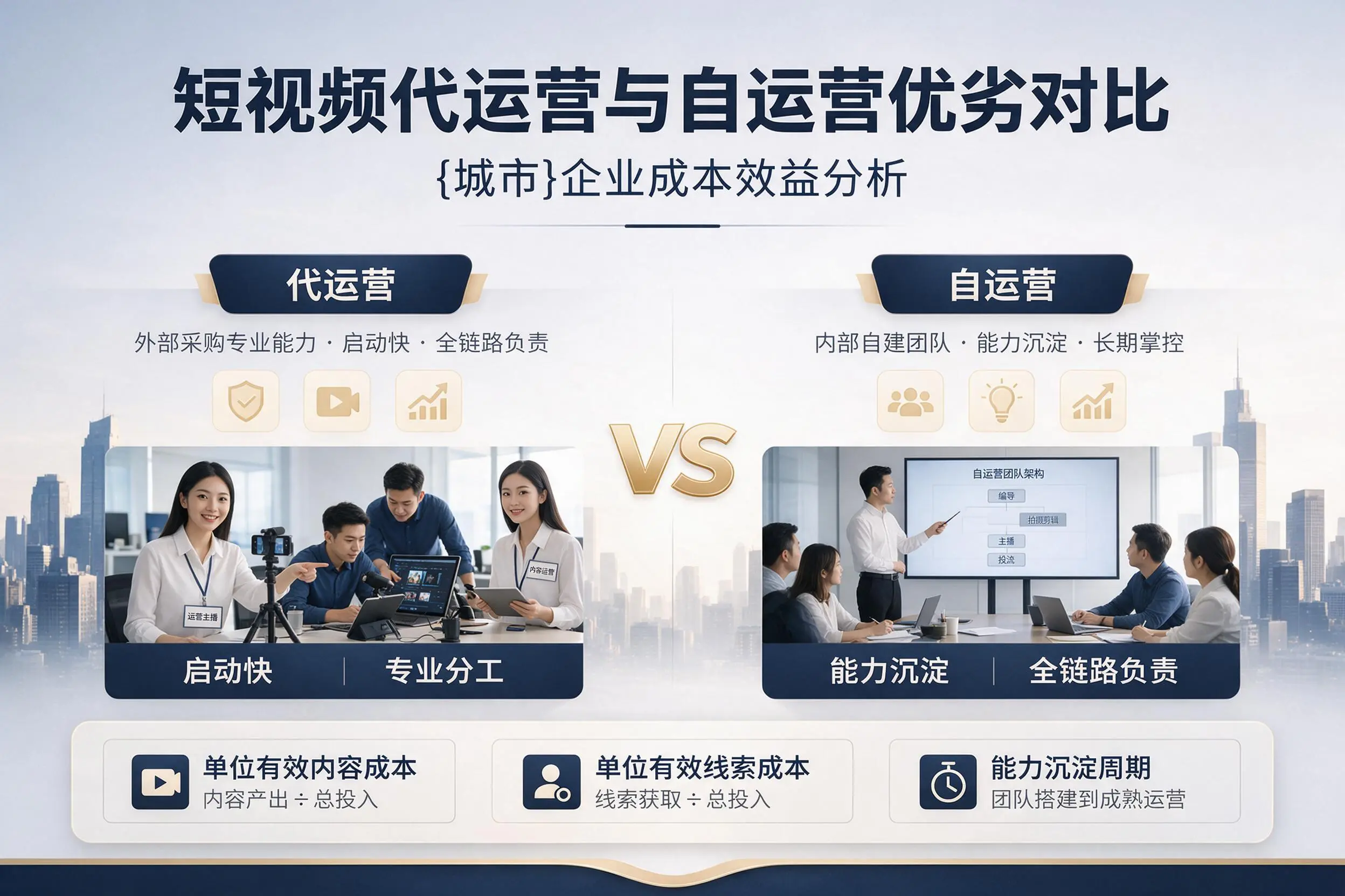 短视频代运营与自运营优劣对比:贵港企业成本效益分析