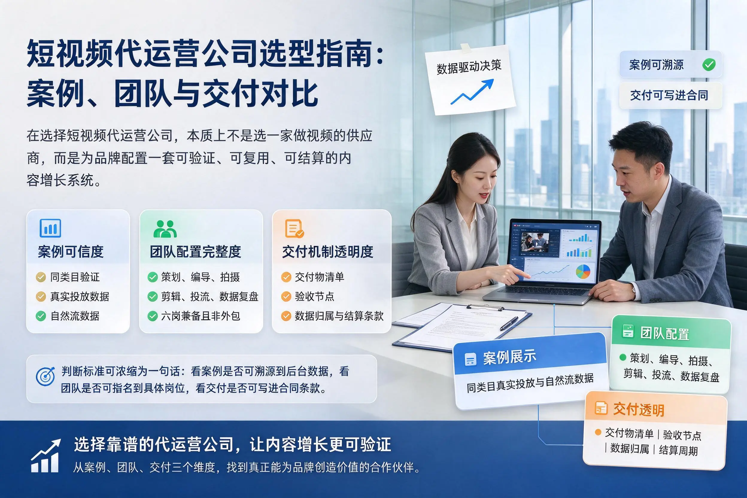 贵港短视频代运营公司选型指南:案例、团队与交付对比