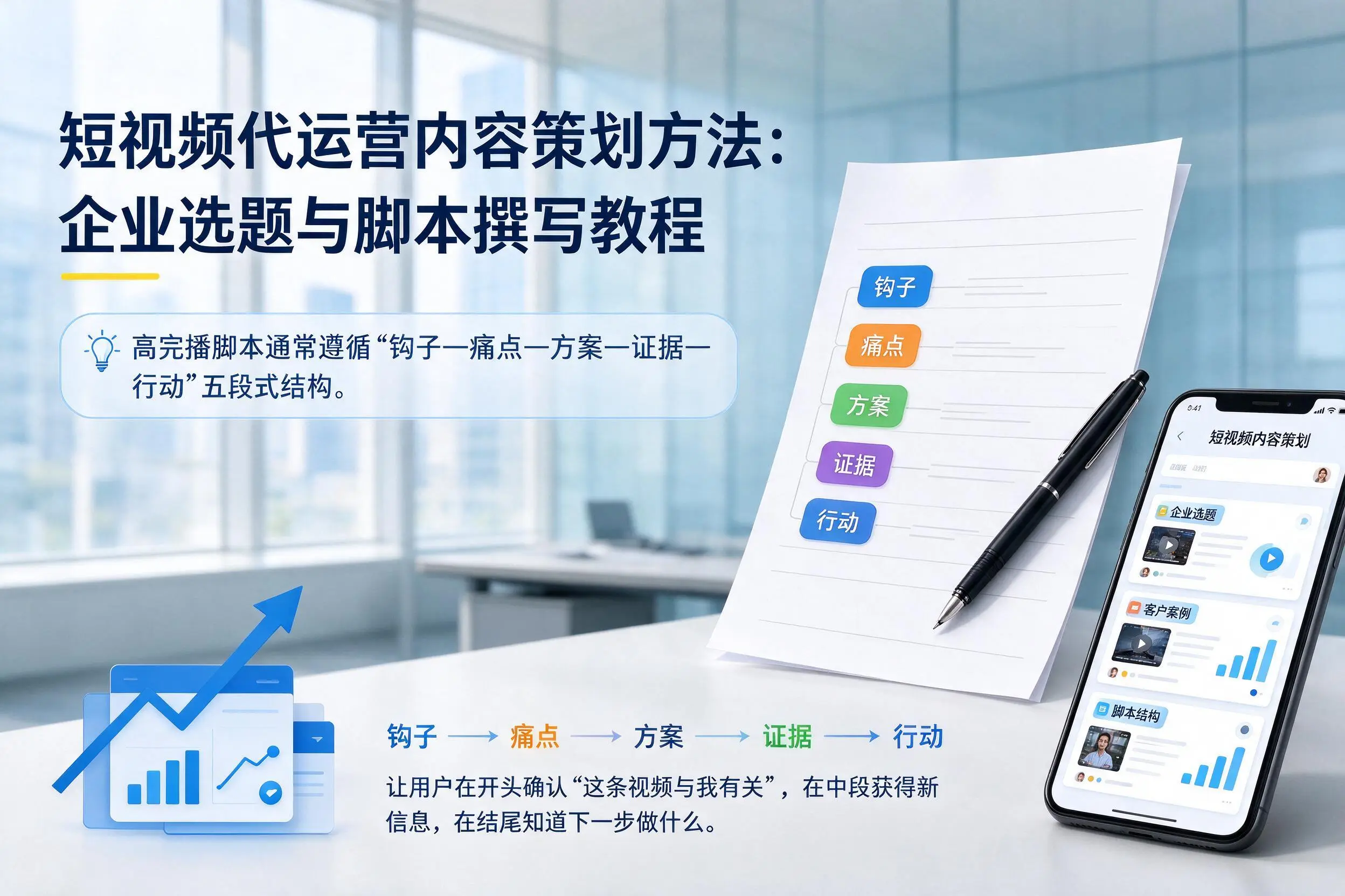 短视频代运营内容策划方法:贵港企业选题与脚本撰写教程