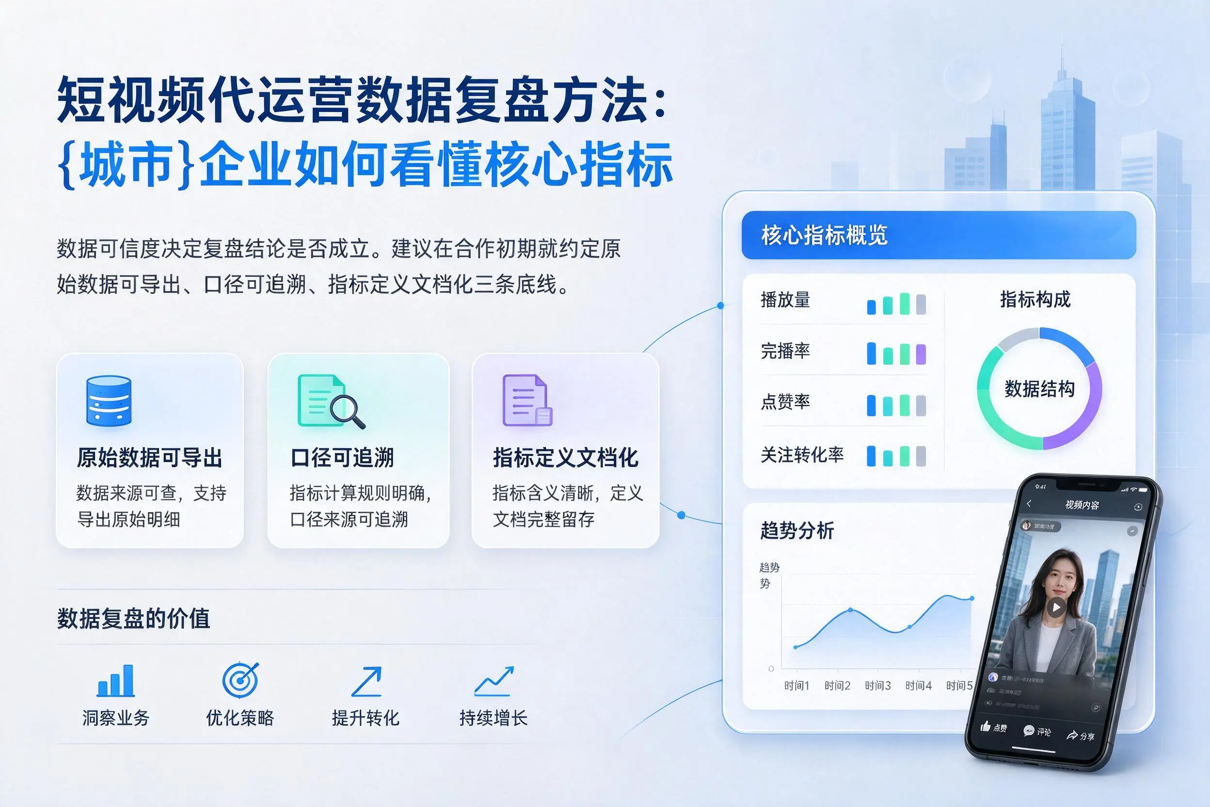 短视频代运营数据复盘方法:贵港企业如何看懂核心指标