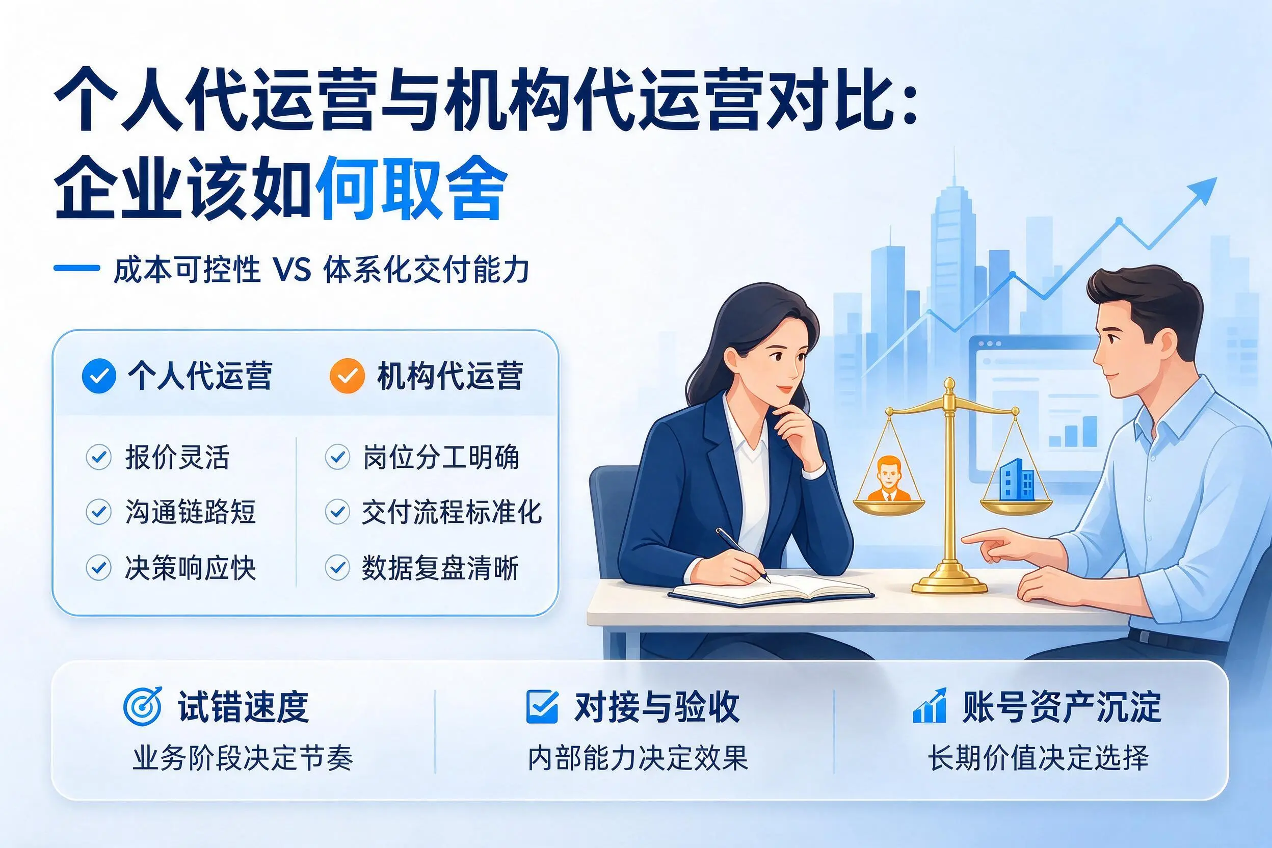 个人代运营与机构代运营对比:贵港企业该如何取舍