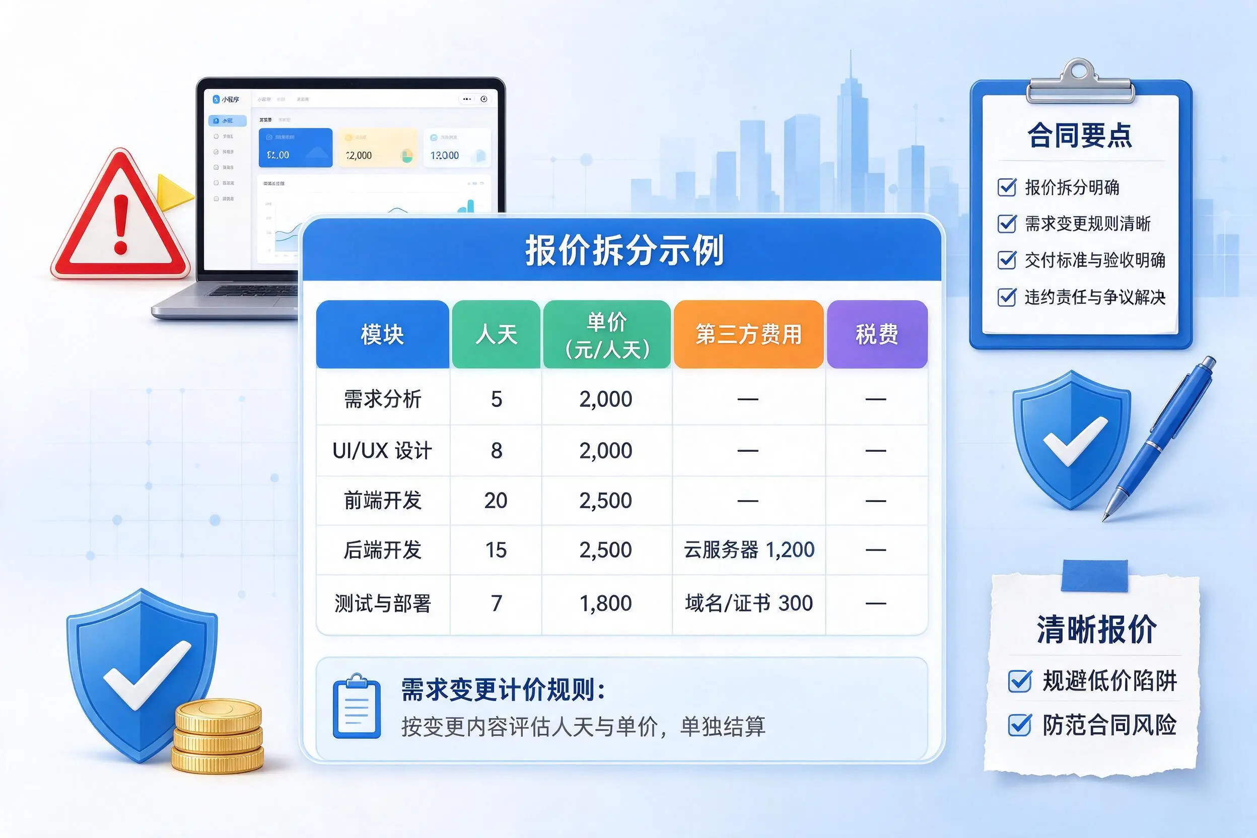 贵港小程序开发避坑指南：低价陷阱与合同风险