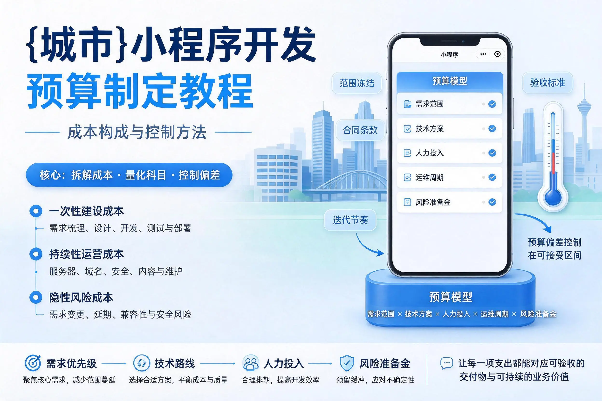 贵港小程序开发预算制定教程：成本构成与控制方法