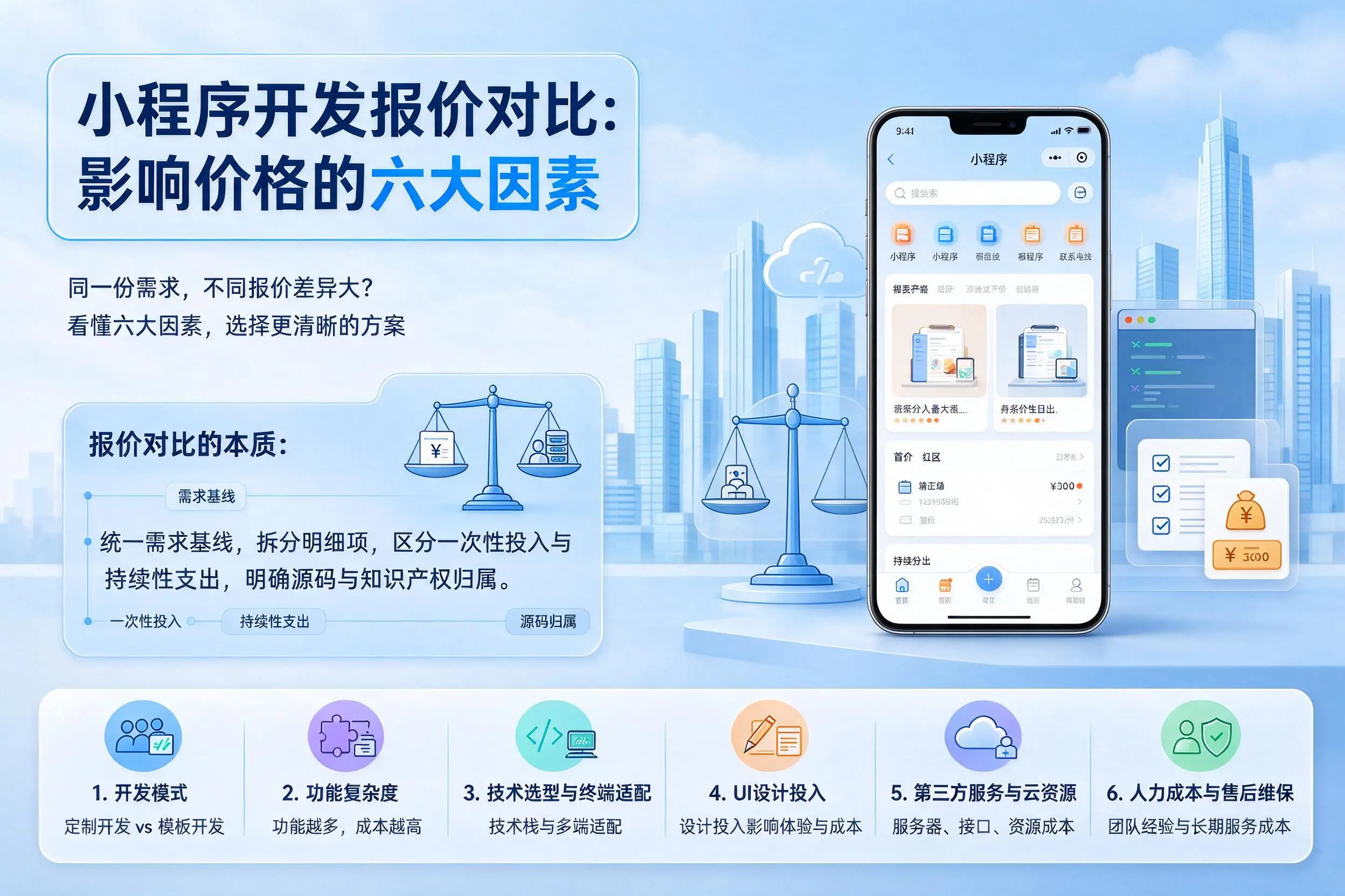 贵港小程序开发报价对比：影响价格的六大因素