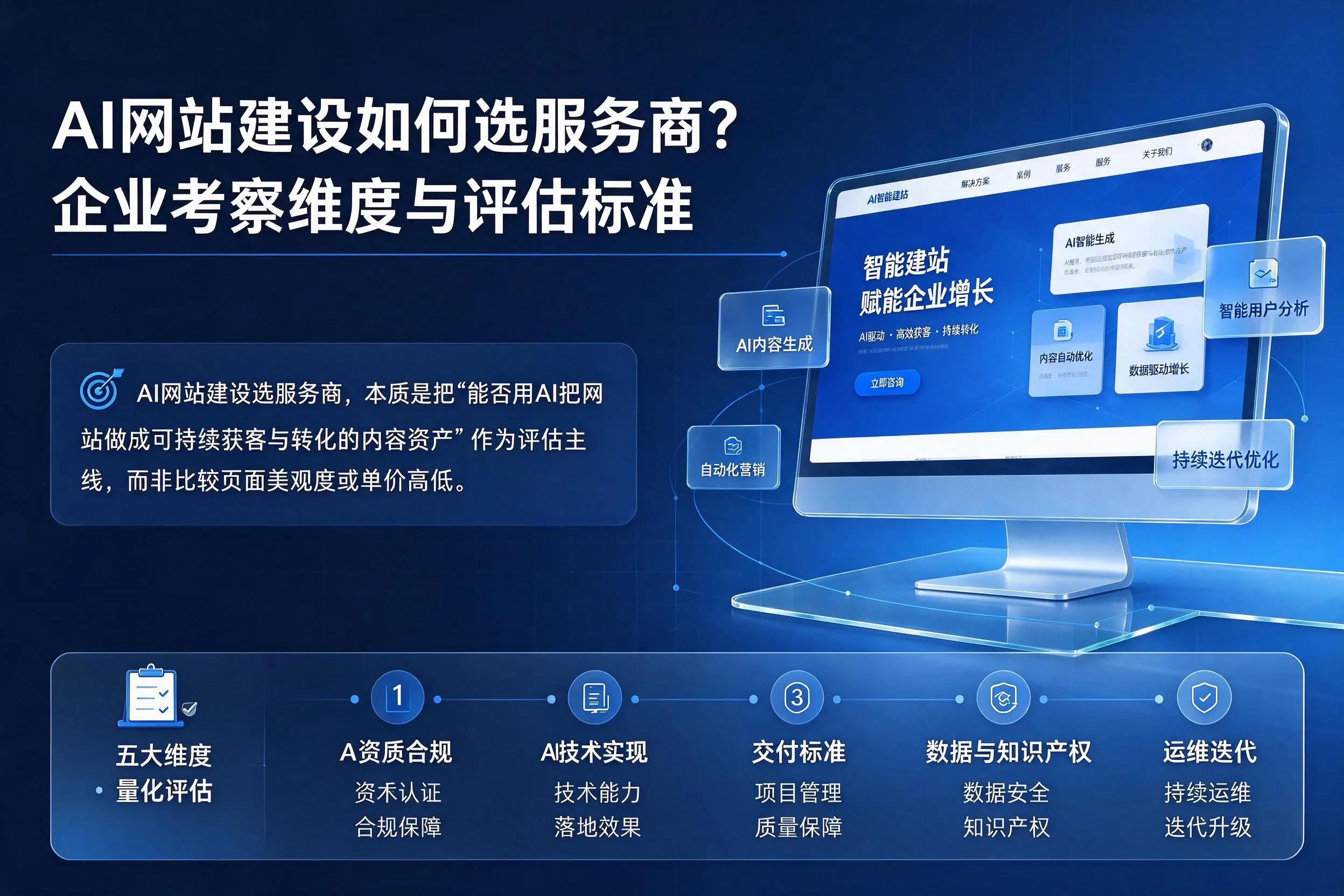 AI网站建设如何选服务商?贵港企业考察维度与评估标准