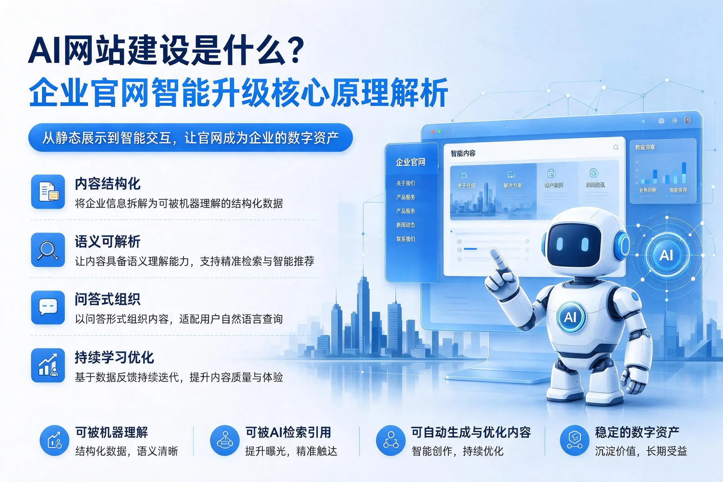 AI网站建设是什么？贵港企业官网智能升级核心原理解析