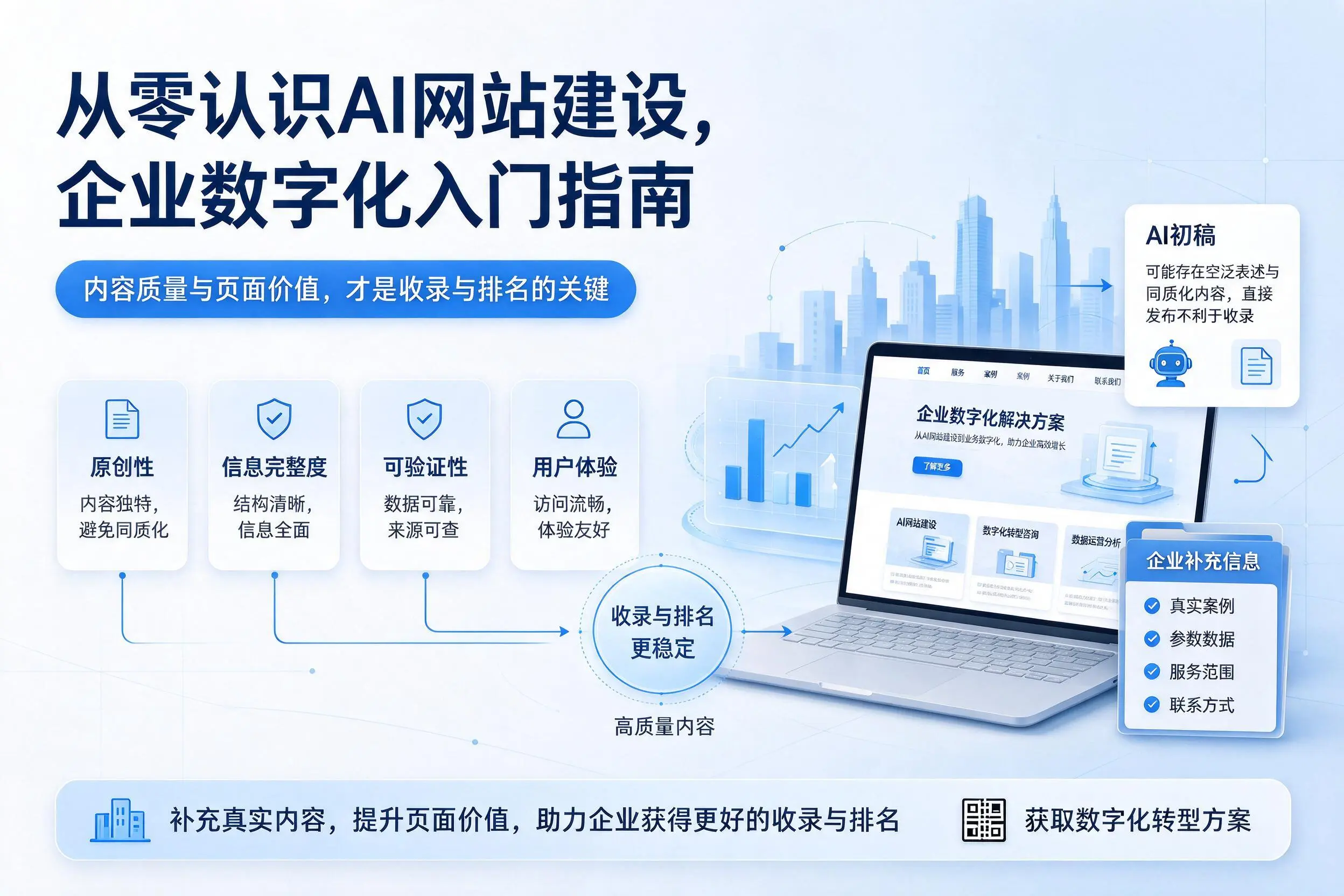 从零认识AI网站建设，贵港企业数字化入门指南