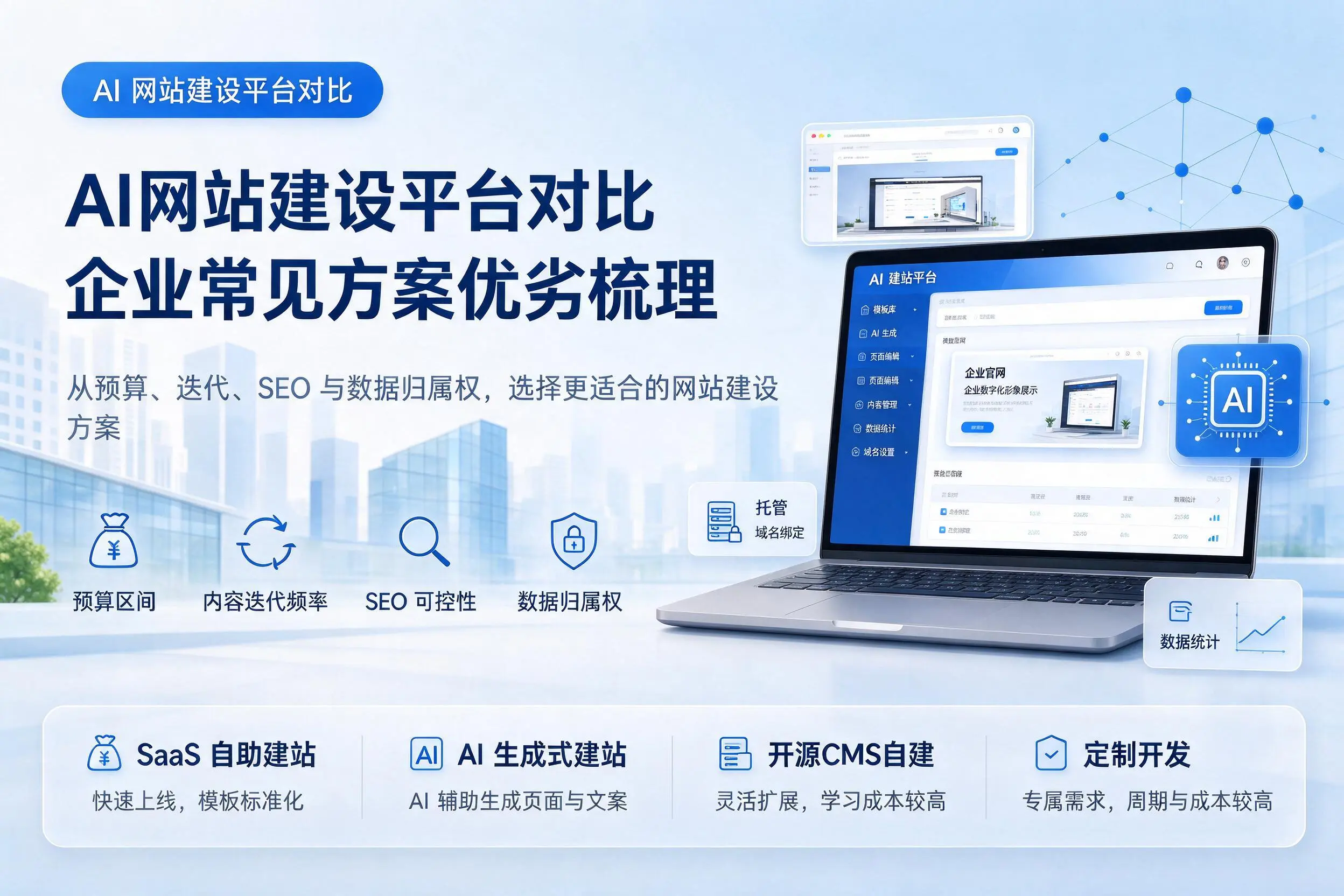 AI网站建设平台对比,贵港企业常见方案优劣梳理