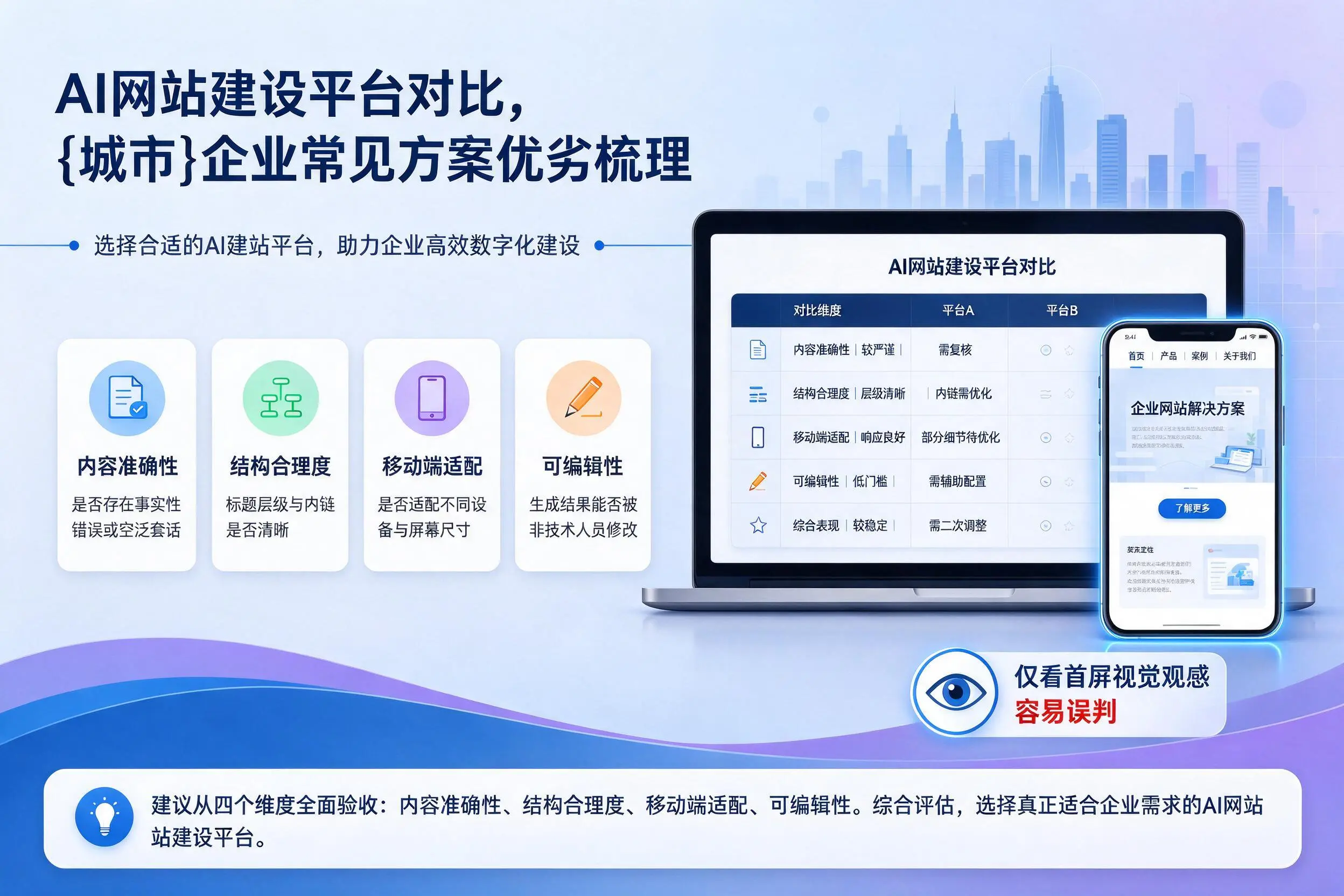 AI网站建设平台对比,贵港企业常见方案优劣梳理