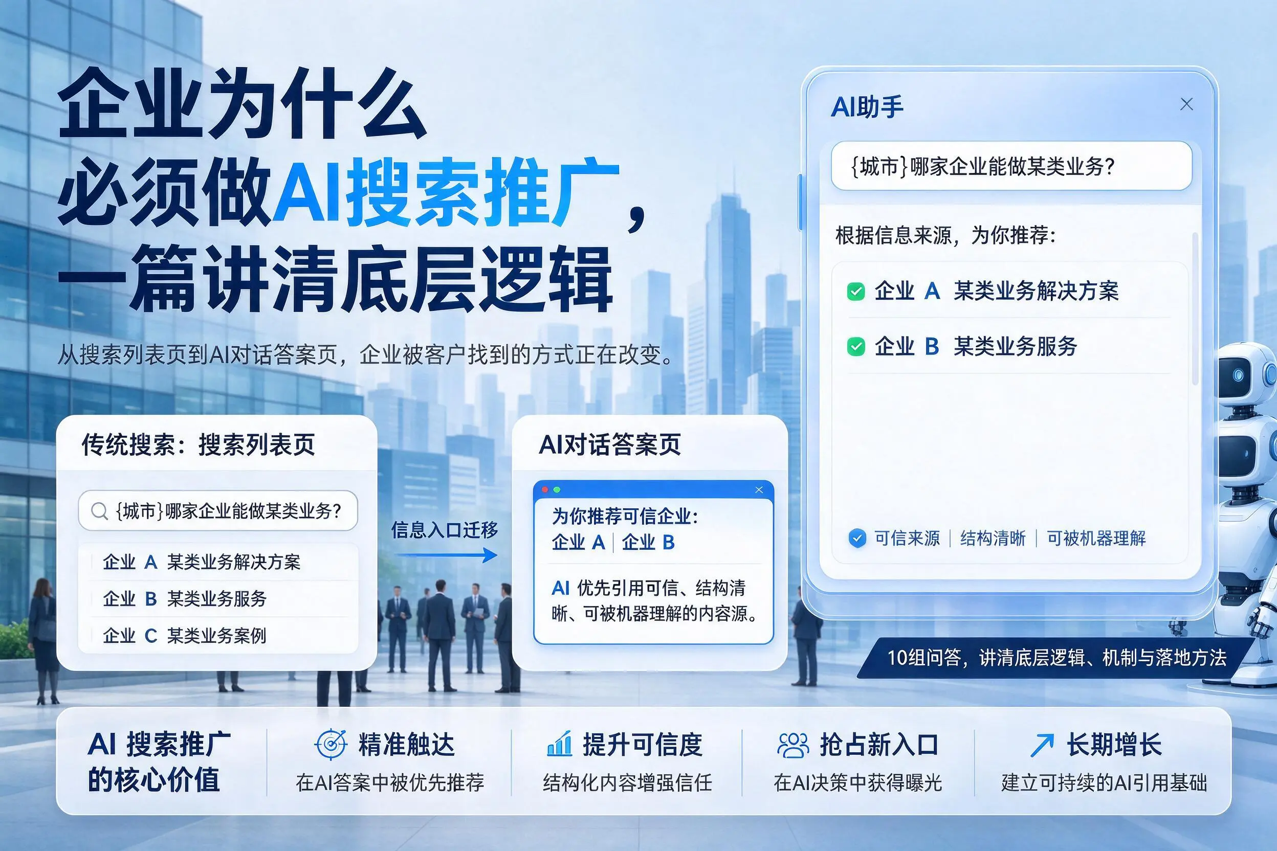 贵港企业为什么必须做AI搜索推广，一篇讲清底层逻辑